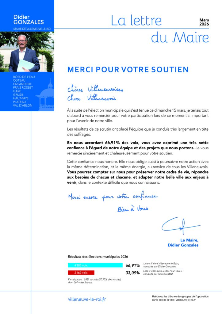 La lettre du maire
MERCI POUR VOTRE SOUTIEN
Chères Villeneuvoises
Chers Villeneuvois
À la suite de l’élection municipale qui s’est tenue ce dimanche 15 mars, je tenais tout
d’abord à vous remercier pour votre participation lors de ce moment si important
pour l’avenir de notre ville.
Les résultats de ce scrutin ont placé l’équipe que je conduis très largement en tête
des suffrages.
En nous accordant 66,91 % des voix, vous avez exprimé une très nette
confiance à l’égard de notre équipe et des projets que nous portons. Je vous
remercie sincèrement et chaleureusement pour votre soutien.
Cette confiance nous honore. Elle nous oblige aussi à poursuivre notre action avec
la même détermination, et la même énergie, au service de tous les Villeneuvois.
Vous pourrez compter sur nous pour préserver notre cadre de vie, répondre
aux besoins de chacun et chacune, et adapter notre belle ville aux enjeux à
venir, dans le contexte difficile que nous connaissons.

Encore merci pour votre soutien
Bien à vous 
Signé : le maire Didier Gonzales - Agrandir l'image, fenêtre modale